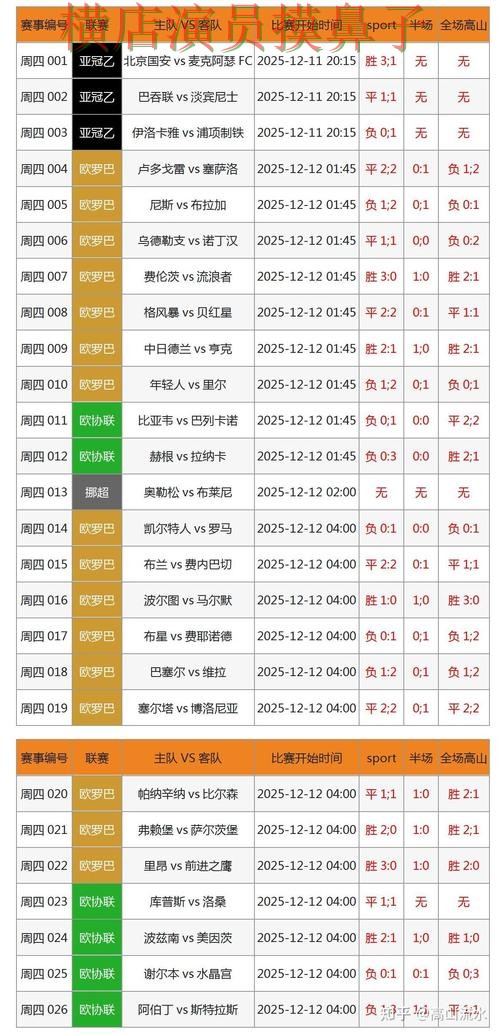 世界杯高清直播期间热门世界杯竞猜平台全面分析与直播入口分析
