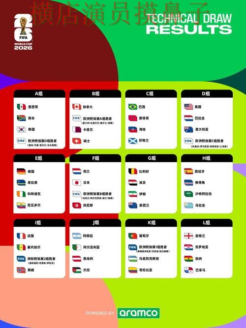 FIFA World Cup 2026期间热门世界杯投注入口揭秘与直播入口分析